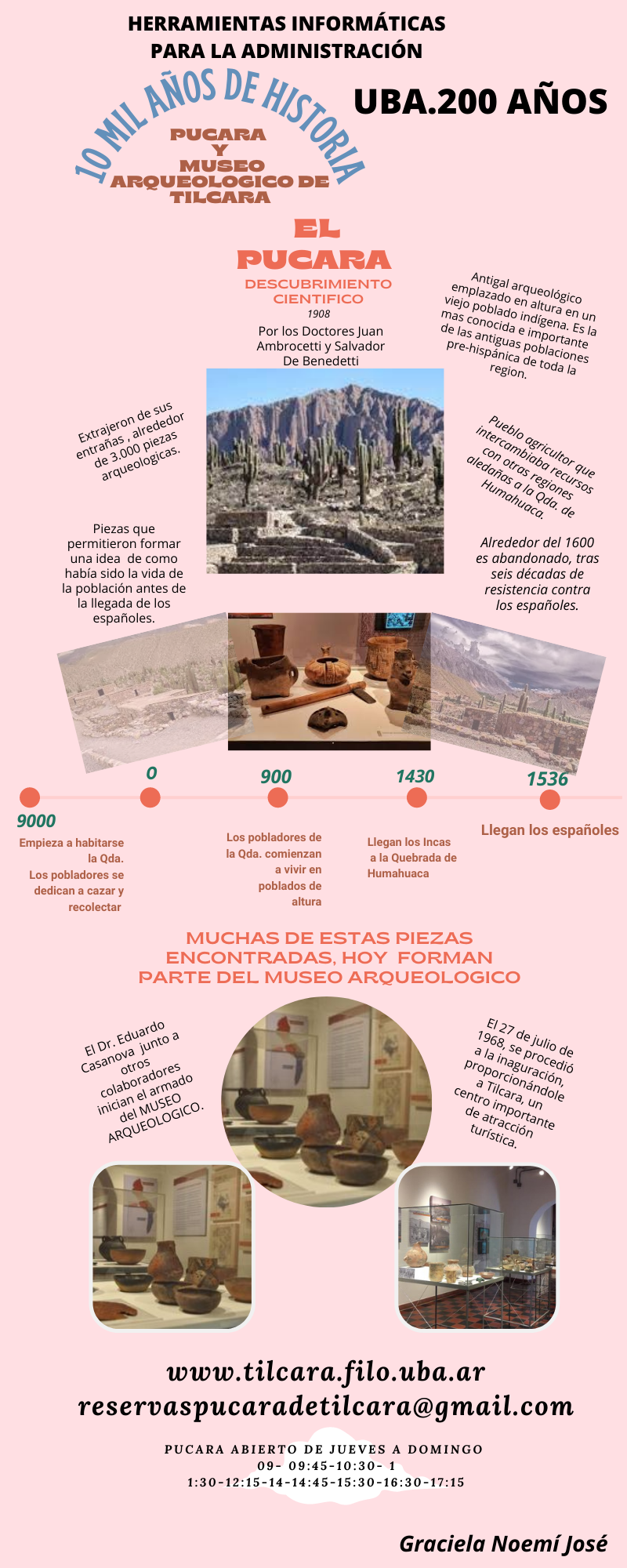  Pucara y museo arquelógico de Tilcara